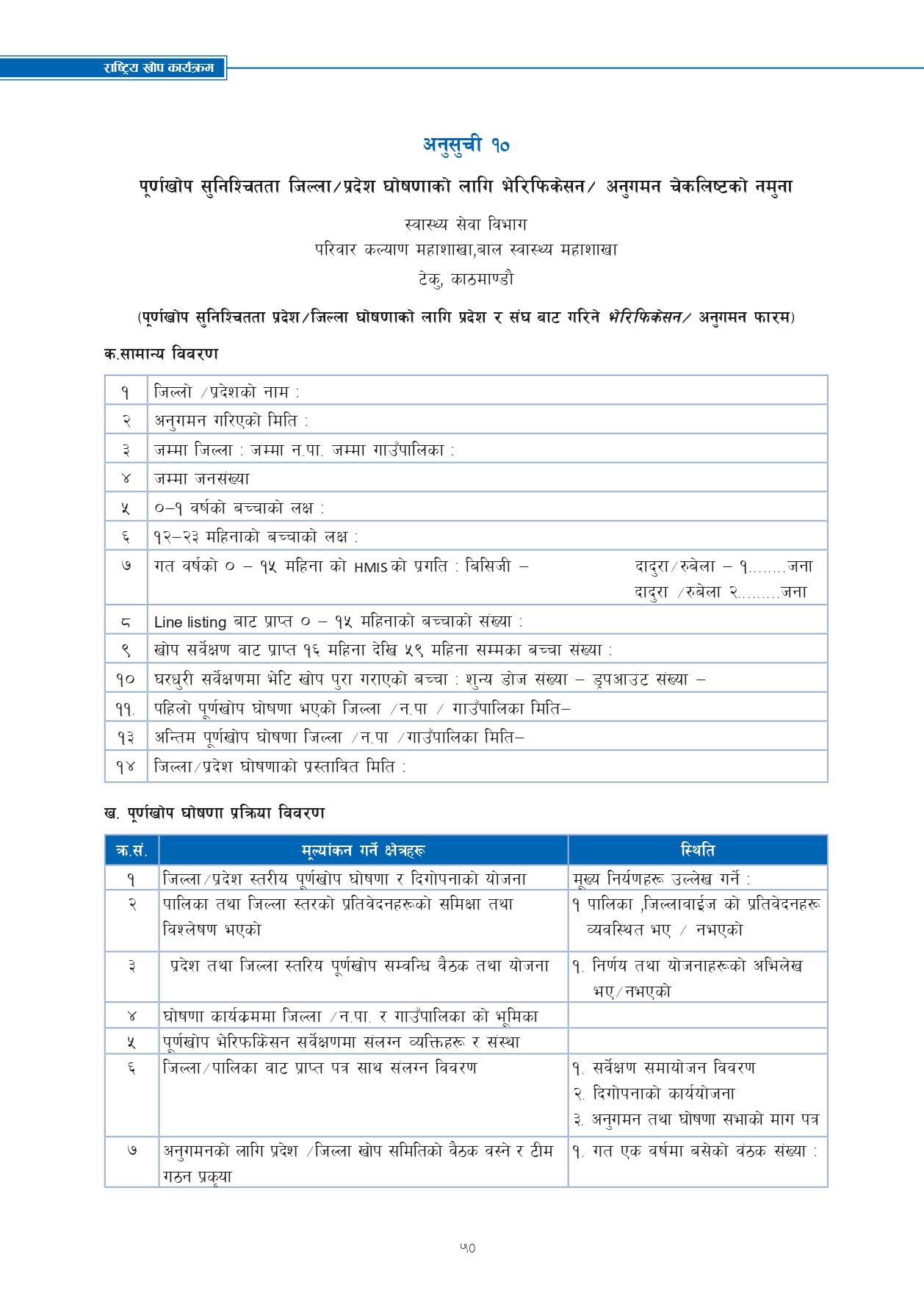 Revised Schedules of Purnakhop Programme